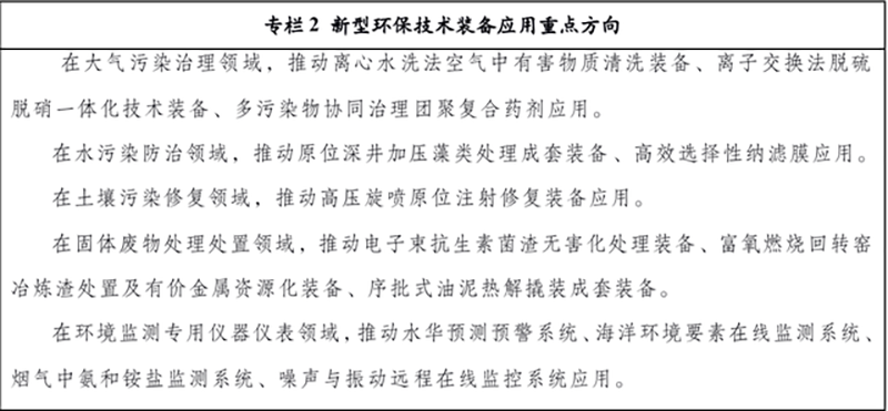 到2025年環(huán)保裝備制造業(yè)產值力爭達到1.3萬億元，污水治理是重中之重