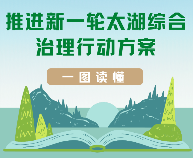 扎實推進農村生活污水治理，一圖讀懂《推進新一輪太湖綜合治理行動方案》