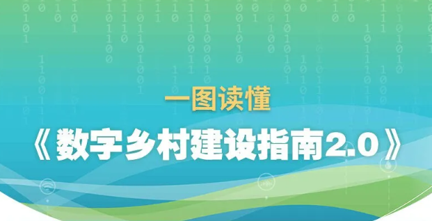 《數(shù)字鄉(xiāng)村建設(shè)指南2.0》發(fā)布！“智慧農(nóng)業(yè)”從“鄉(xiāng)村數(shù)字經(jīng)濟(jì)”中單獨(dú)成章