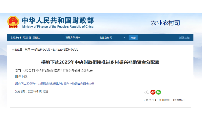 1593億元！財(cái)政部提前下達(dá)2025年鄉(xiāng)村振興補(bǔ)助資金，15個(gè)申報(bào)重點(diǎn)匯總